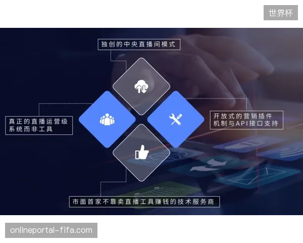 低延迟直播技术能否应对大促期间高并发下的会员权益校验压力